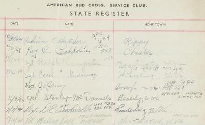 David E Tuckwiller's signature in the West Virginia pages of the first volume of the Red Cross registers (Norfolk Record Office, MC 371/919 USF OVR/9).